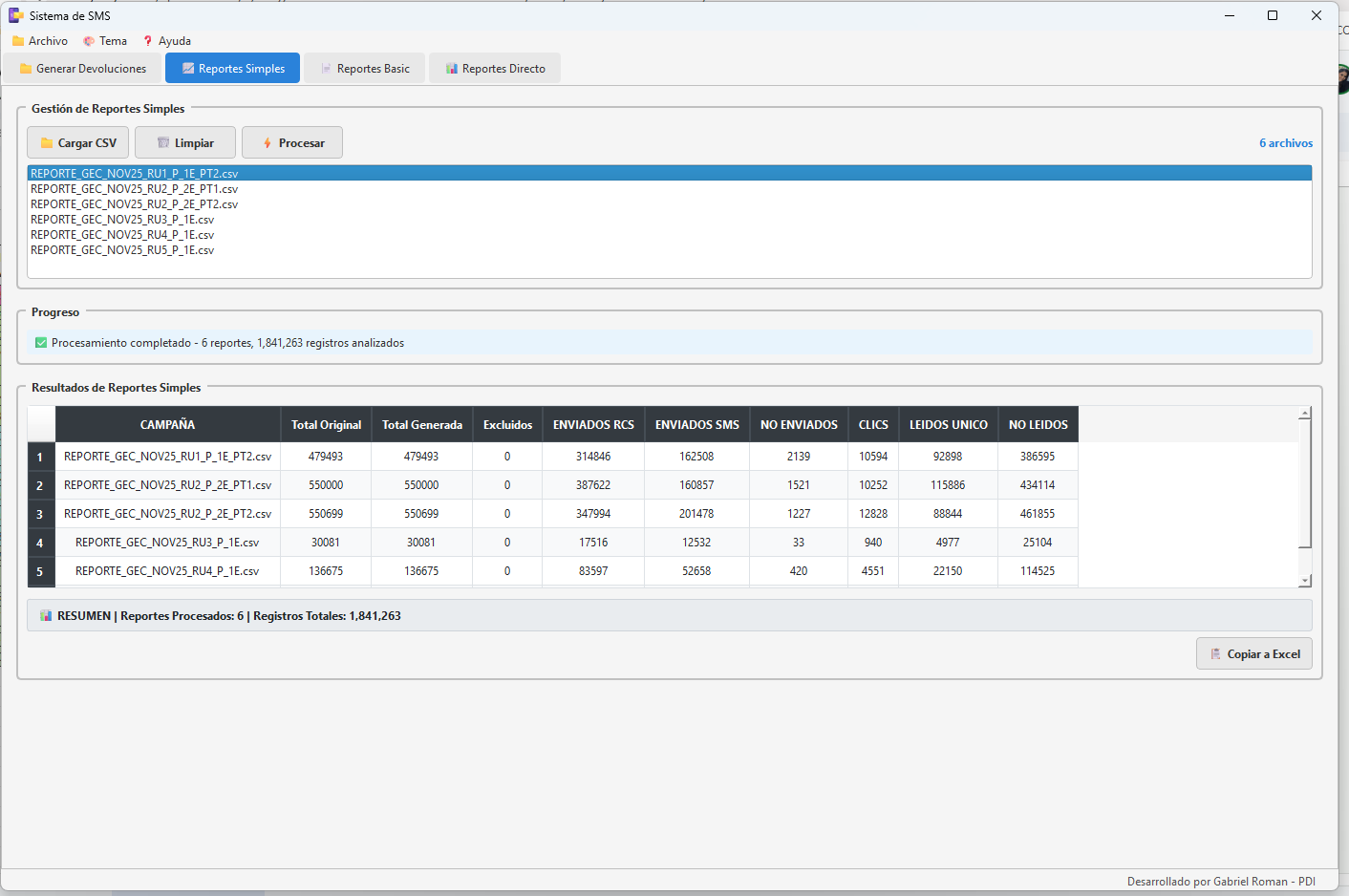 Sistema de SMS de Escritorio